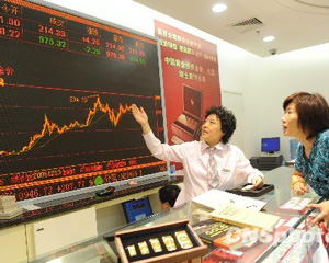 如何理解仓足？仓足对金融交易有何影响？