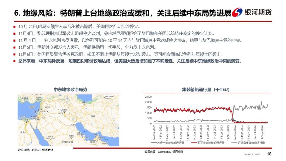 【集运指数（欧线）周报】12月GRI窗口渐行渐近  地缘及关税有望催化货量上行